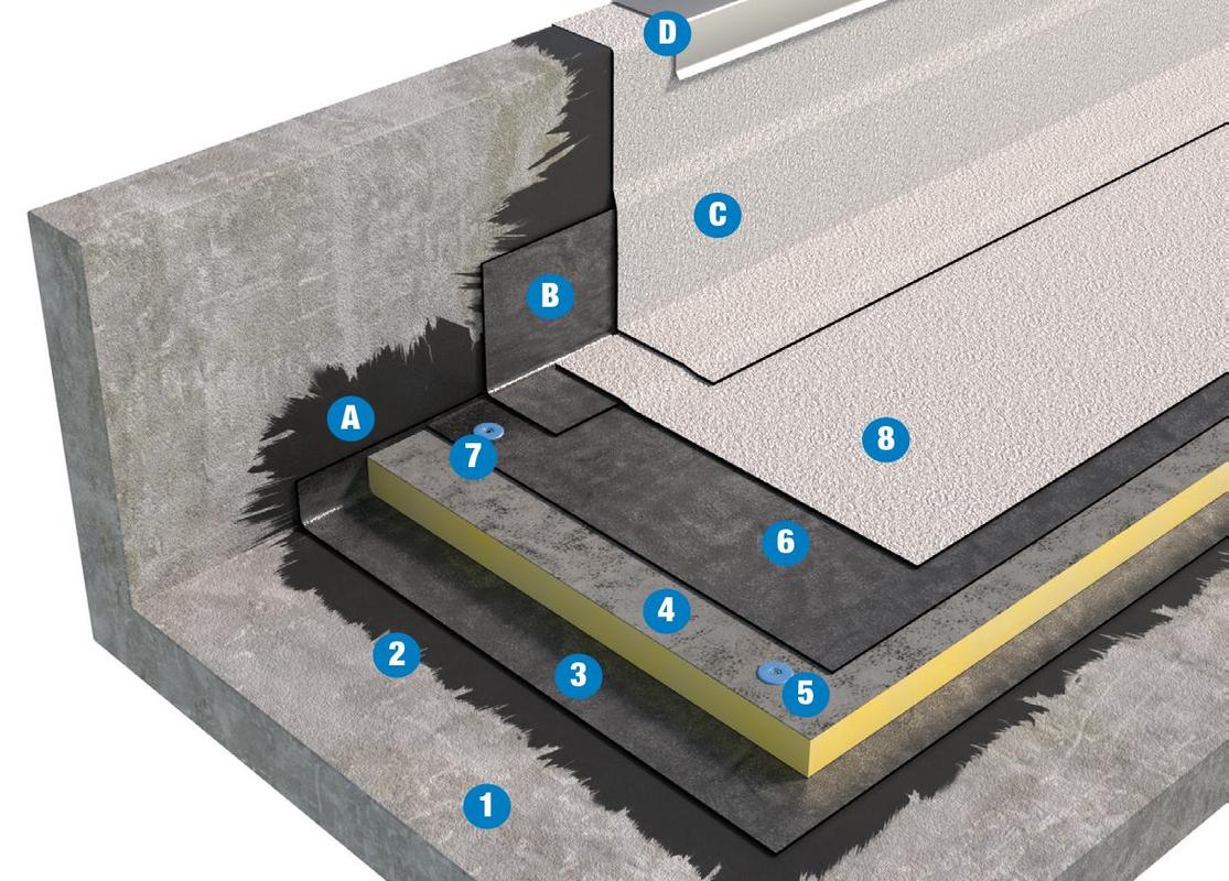 SISTEMA DI COPERTURA COOL ROOF A VISTA - TETTO CALDO 1a2_BPP